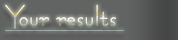 Your results