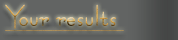 Your results